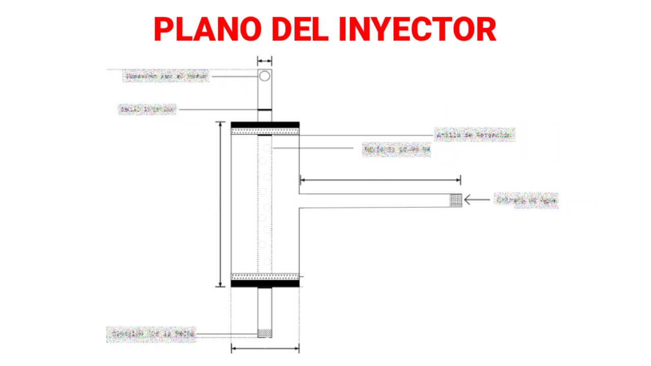 Contenido 3